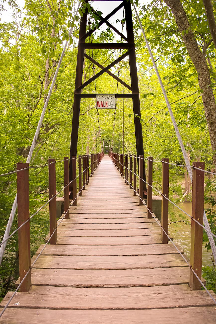 Dreaming of a Spring Awakening: Travel&nbsp;Goals